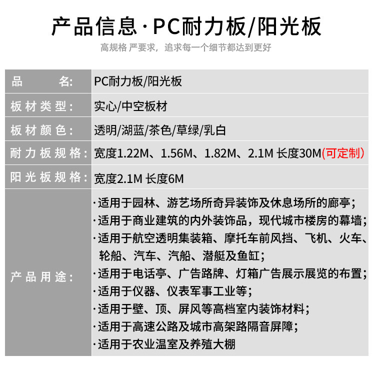 松夏建材主營(yíng)產(chǎn)品-陽(yáng)光板耐力板